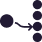 unicast