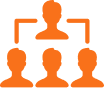 organization chart