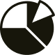 bento icon