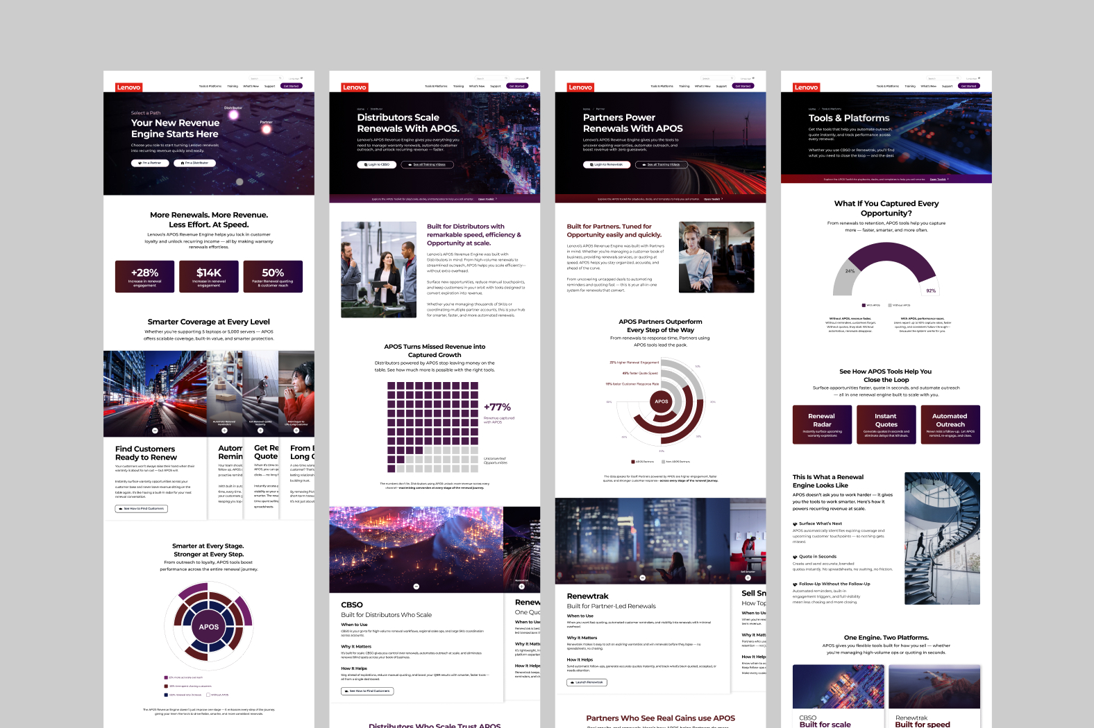 case study