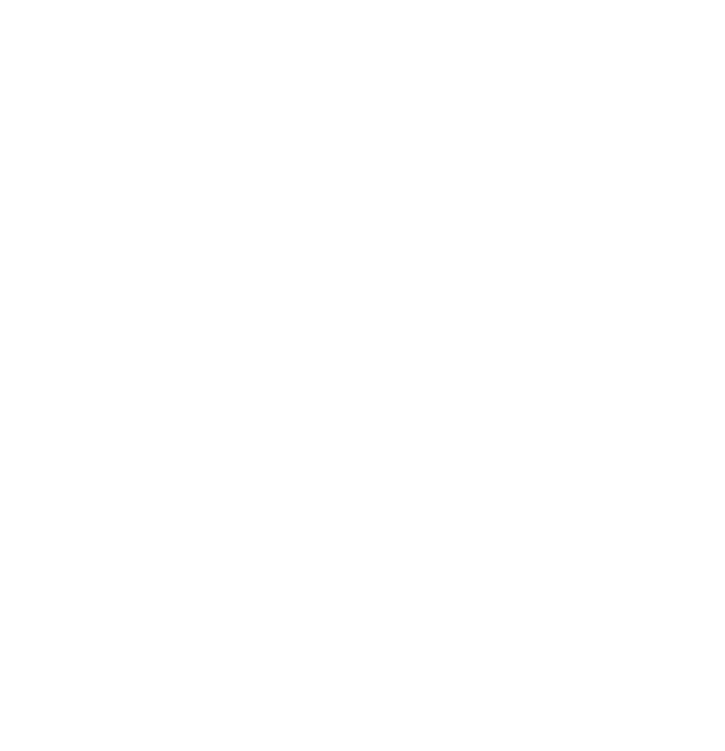 SLA Management